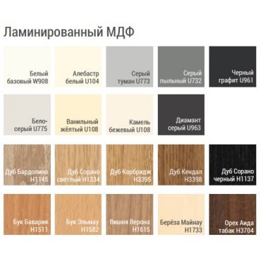 картинка Многофункциональные двери SOL-1 от магазина Двери-пром